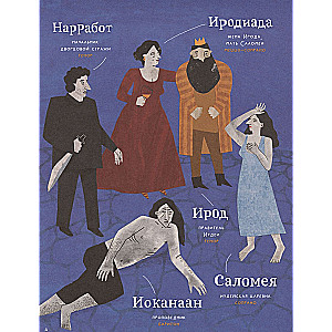 Operas and Ghosts. Scary Stories in Letters and Pictures