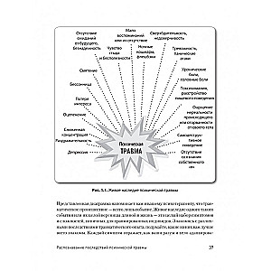 Transformation of Trauma. Workbook for Survivors of Trauma and for Therapists