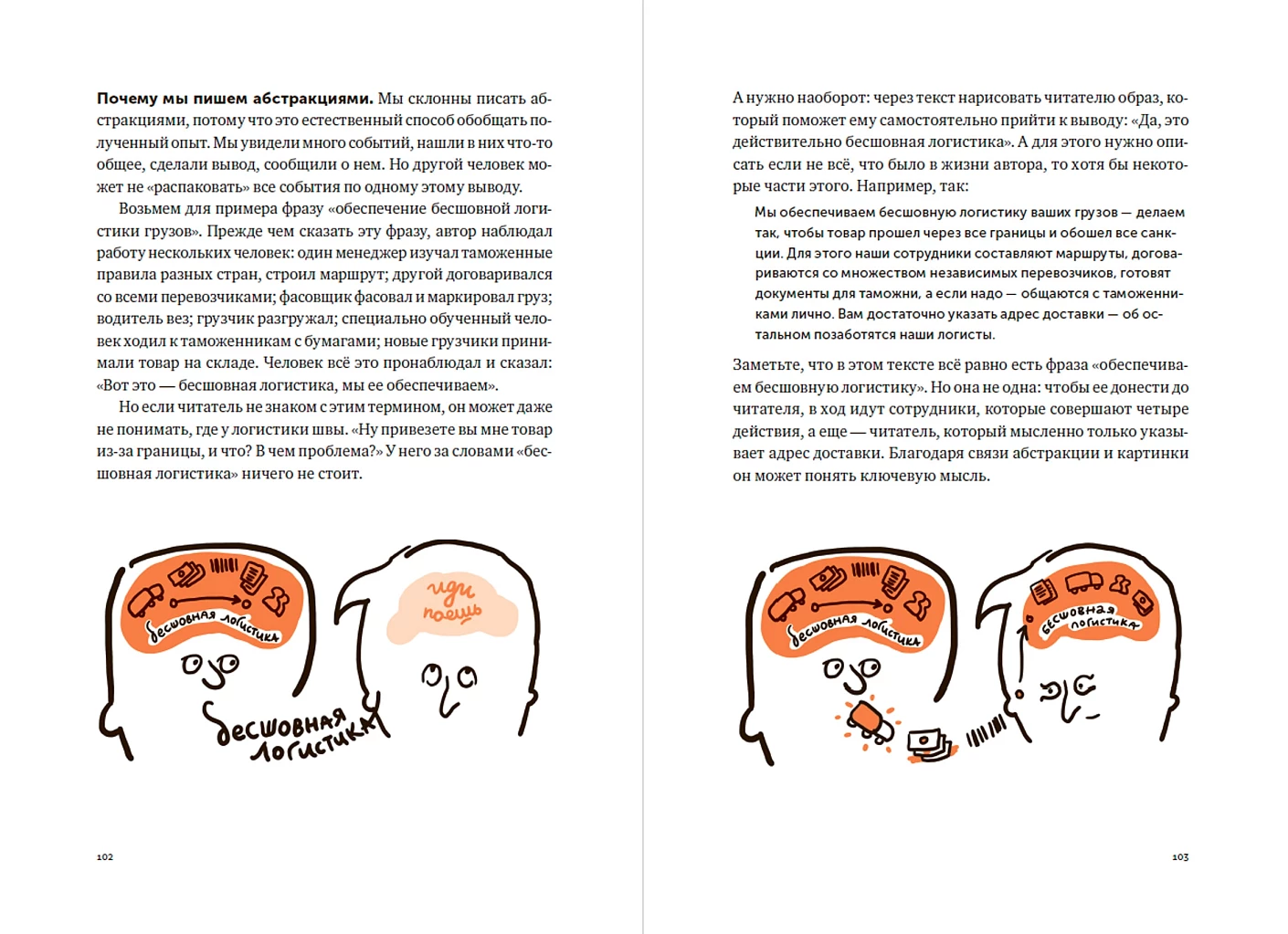 Write, shorten 2025: How to create strong text