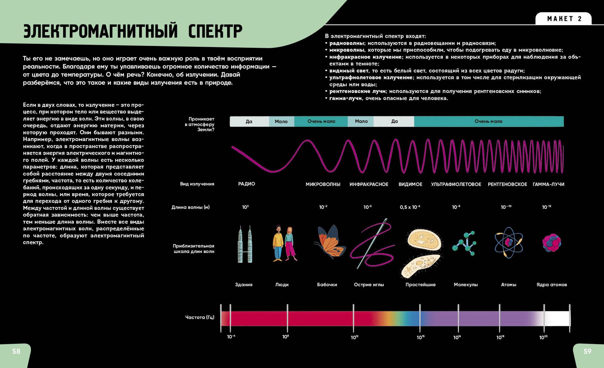 Science. The Smartest Encyclopedia
