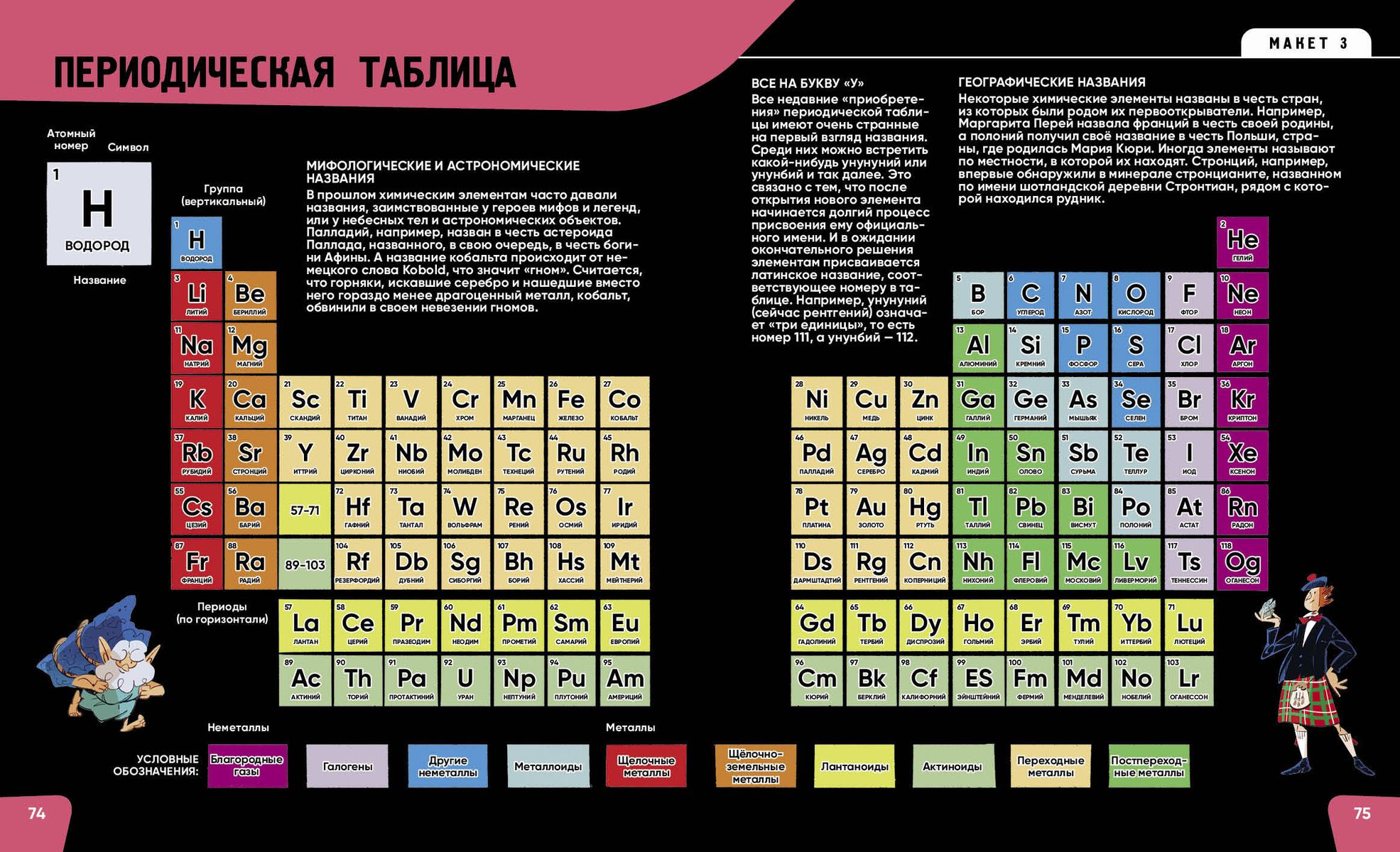 Science. The Smartest Encyclopedia