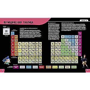 Science. The Smartest Encyclopedia