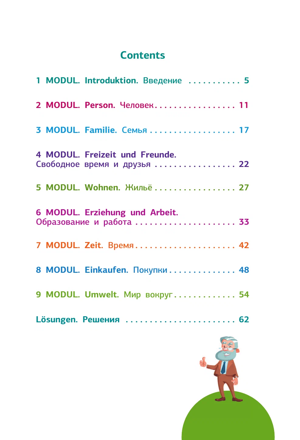 German Language. Memorization Trainer for All Words for Beginners