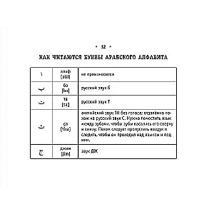 All the Rules of the Arabic Language