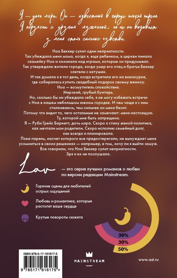 Degree of Love