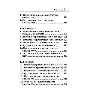 All the Rules of Hebrew in Diagrams and Tables