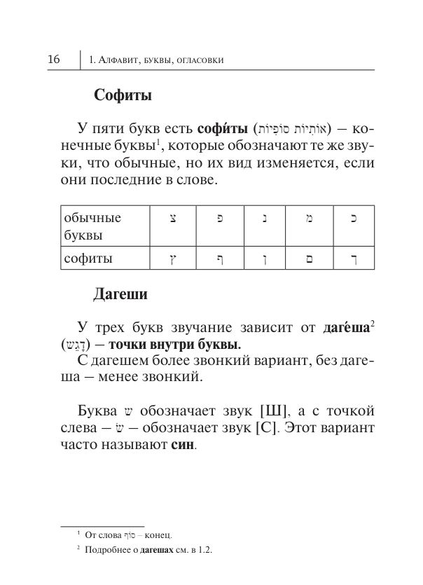 All the Rules of Hebrew in Diagrams and Tables