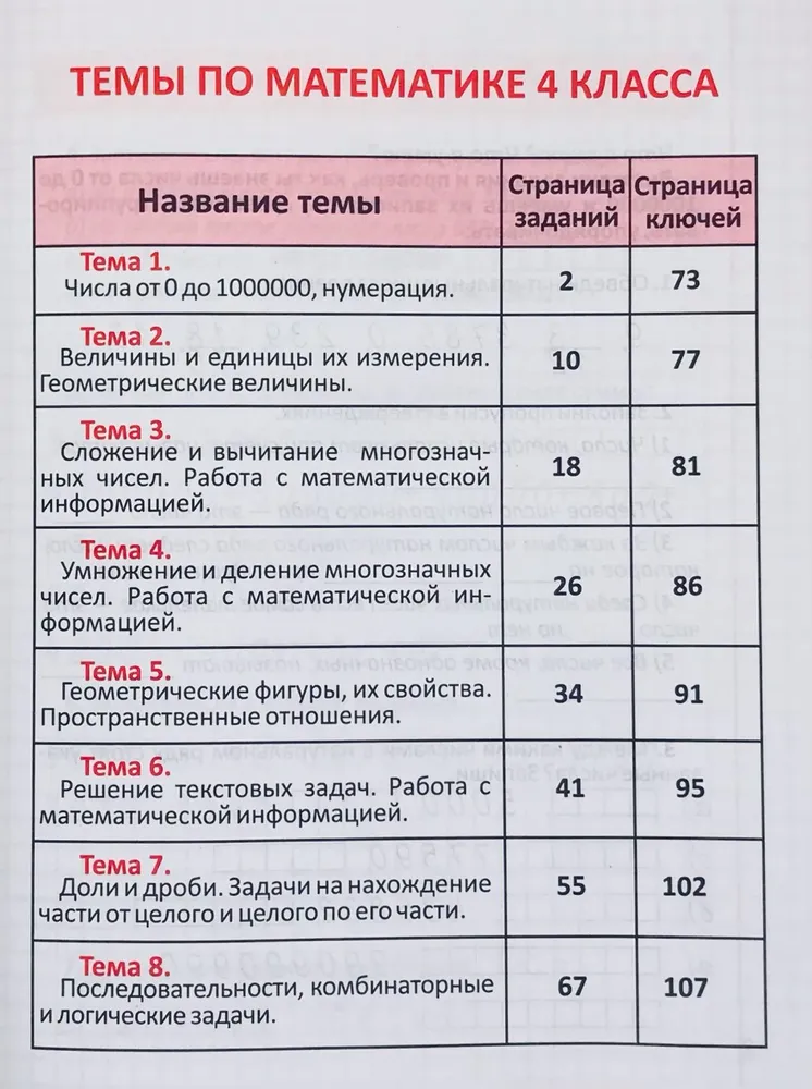 Development of Mathematical Abilities. Grade 4