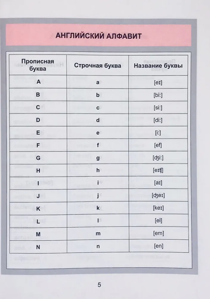 English-Russian and Russian-English Dictionary. Grades 1-4