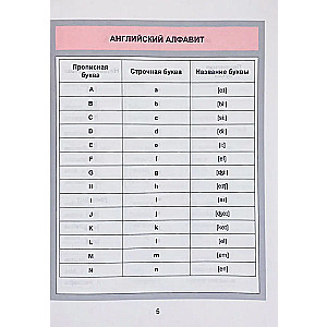 English-Russian and Russian-English Dictionary. Grades 1-4