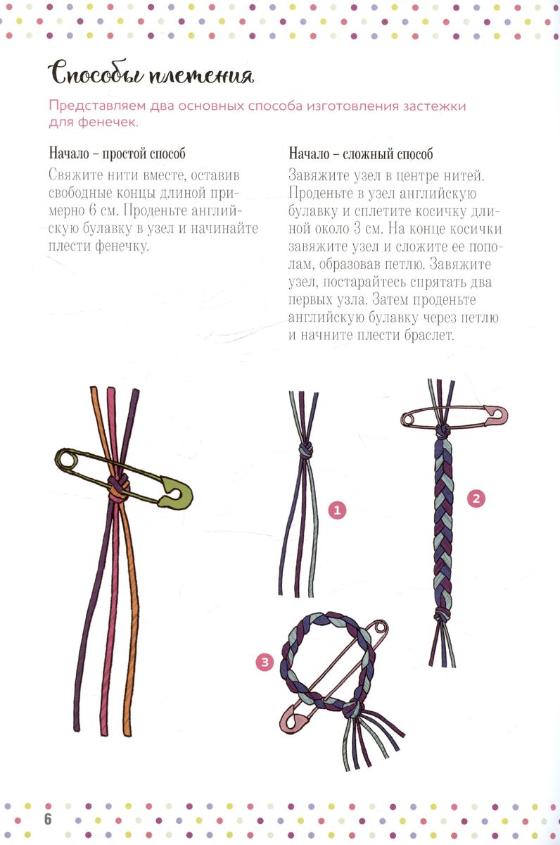 Bijouterie. Learn to weave bracelets and friendship bands from threads