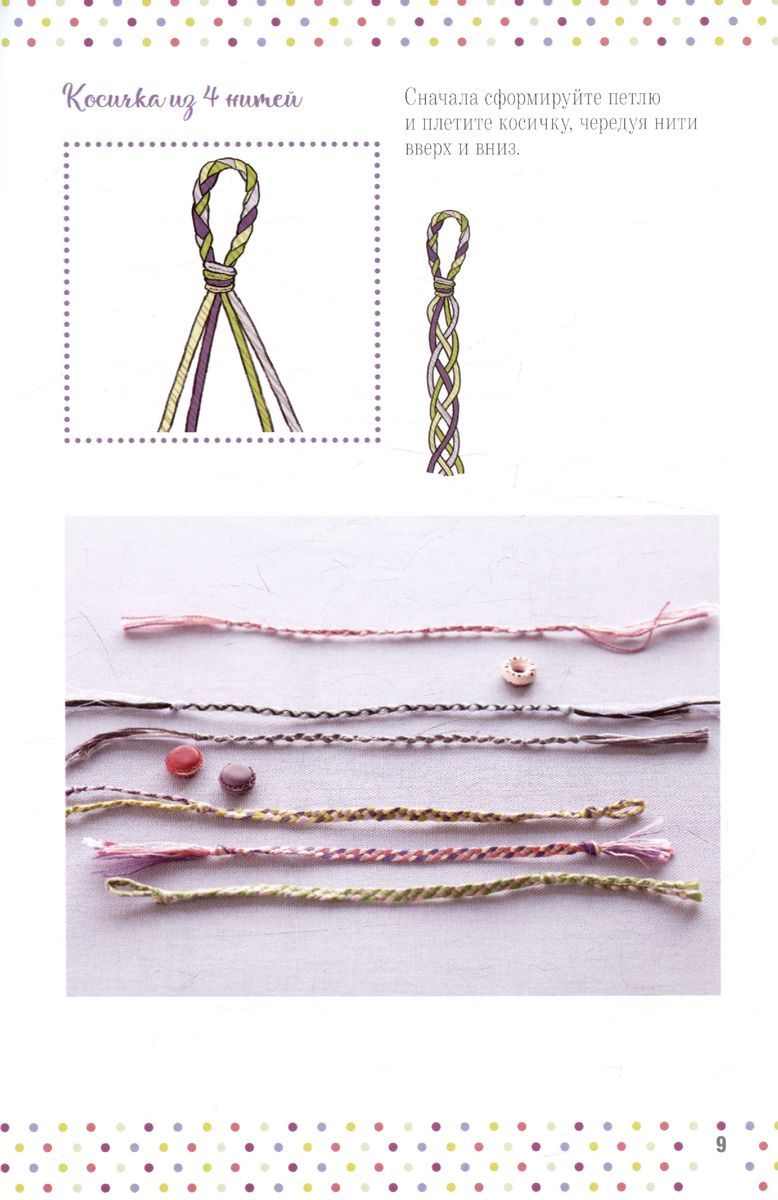 Bijouterie. Learn to weave bracelets and friendship bands from threads