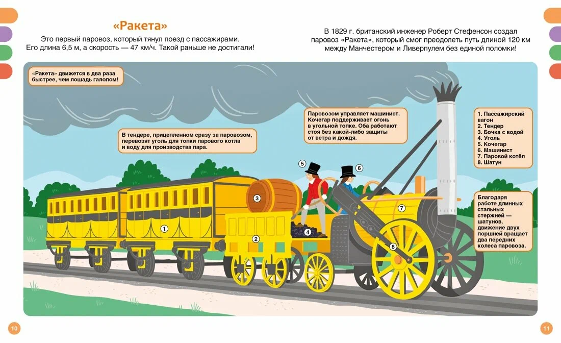 Trains and Railroads