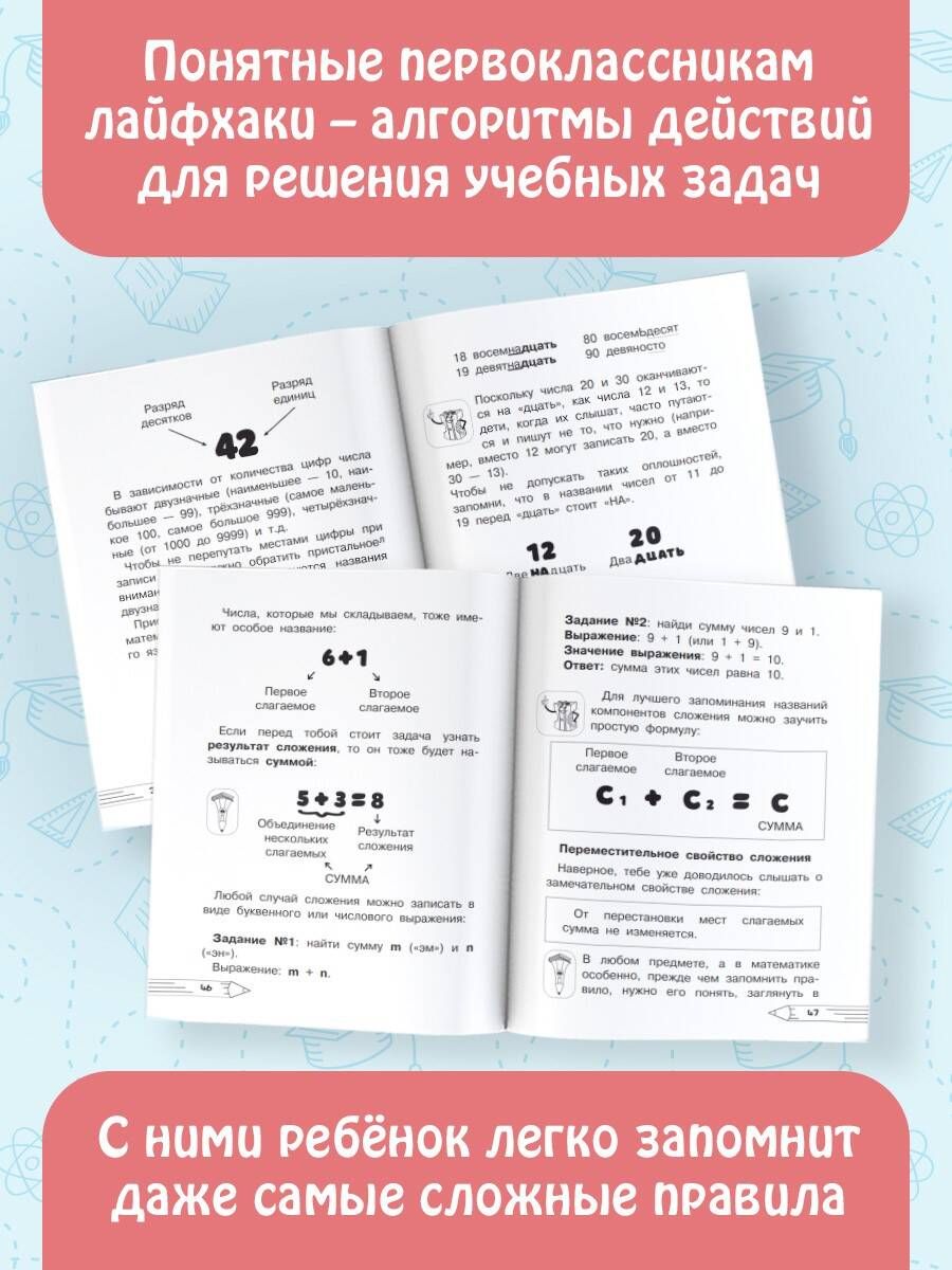 Mathematics. Plus and Minus. Grade 1