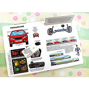 Encyclopedia. How Cars Work