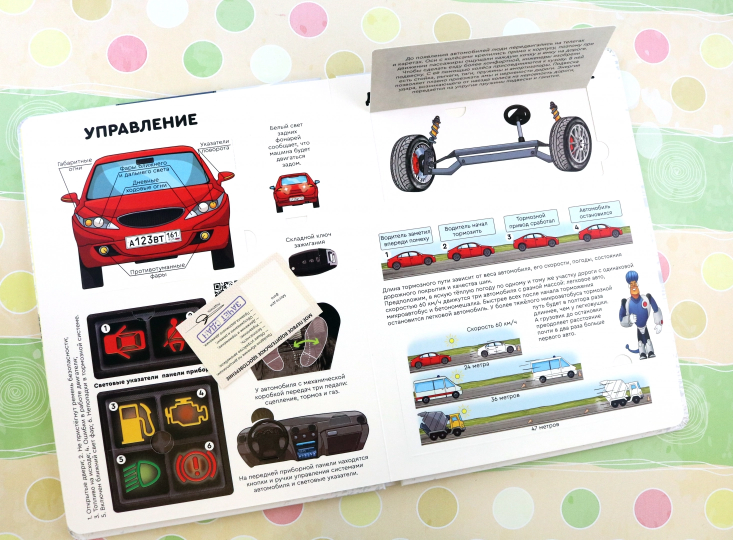 Encyclopedia. How Cars Work