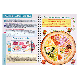 CookBook. PIZZA