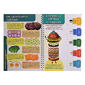 CookBook. Burgers and Sandwiches