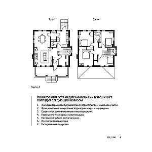 The Author of His Home. Everything the Client Should Know and the Architect Should Be Able to Do When Creating a Layout