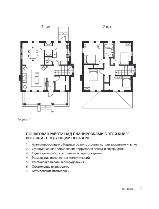 The Author of His Home. Everything the Client Should Know and the Architect Should Be Able to Do When Creating a Layout
