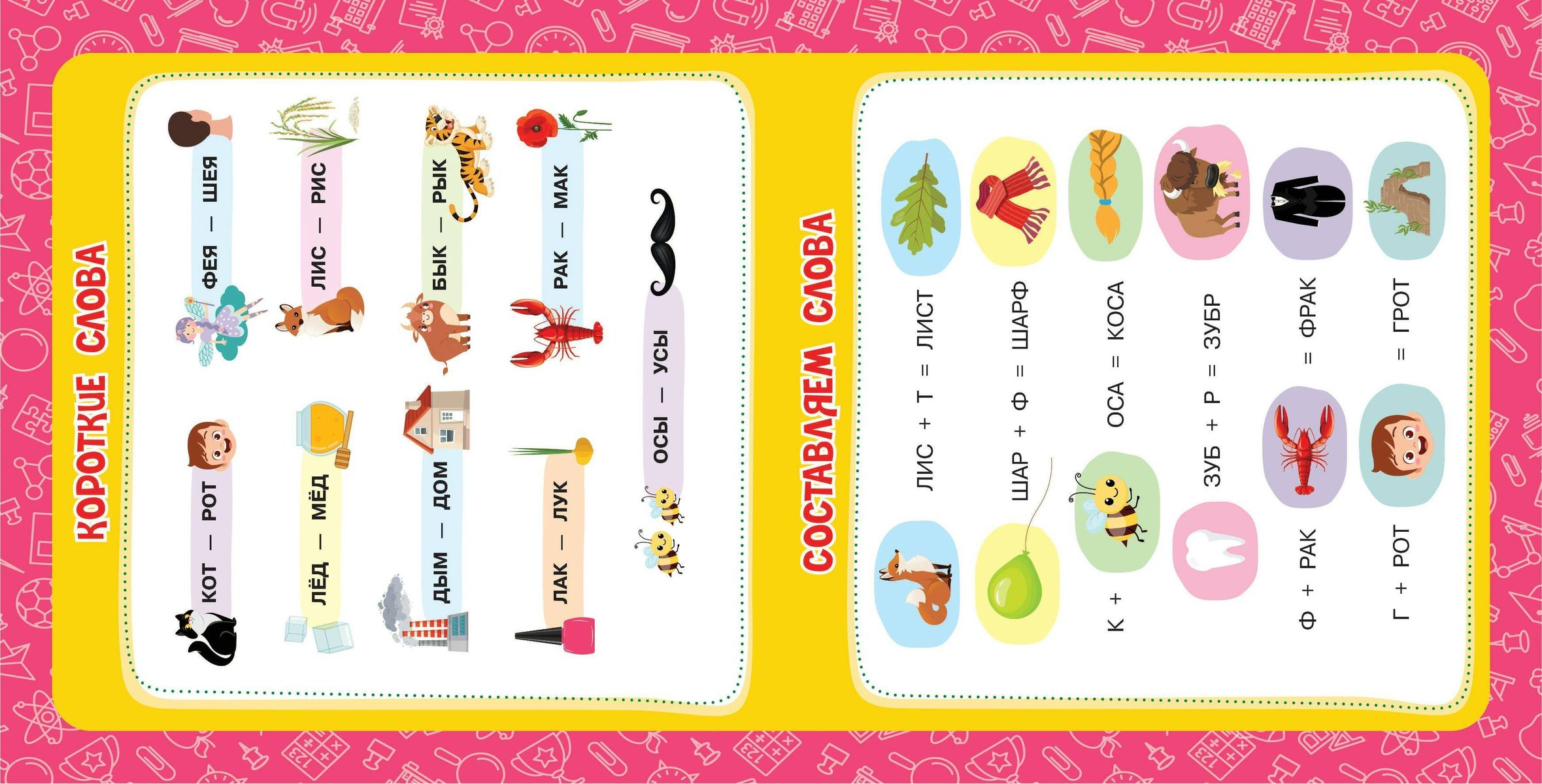 From Letter to Reading. Educational Posters