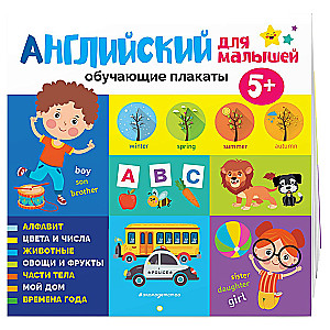 English for Toddlers. Educational Posters