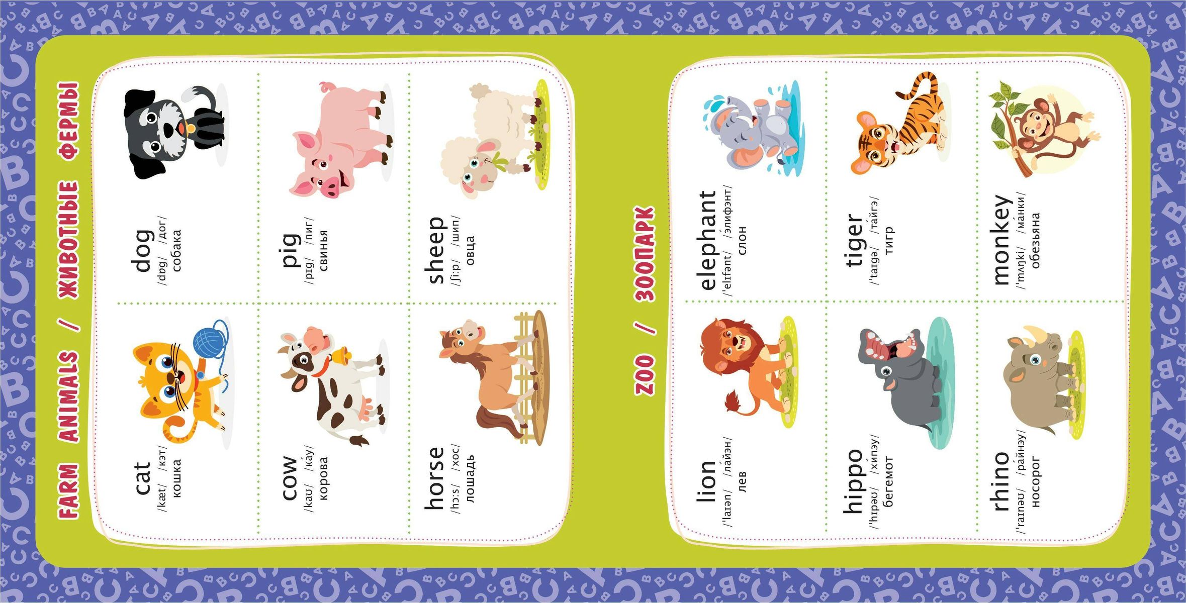 English for Toddlers. Educational Posters