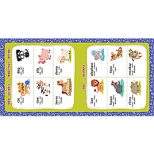 English for Toddlers. Educational Posters
