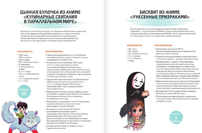 Amai Mono. Desserts from Anime!