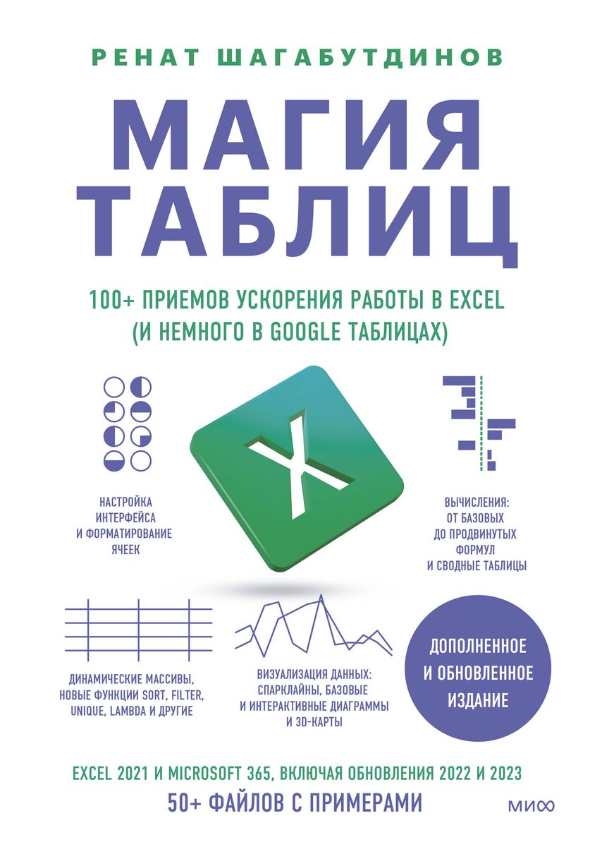 The Magic of Tables. 100+ Tips to Speed Up Work in Excel (and a bit in Google Sheets)