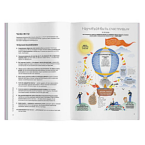 A Year of Self-Love. A Visual Guide to Improving Your Life Based on 12 Bestsellers
