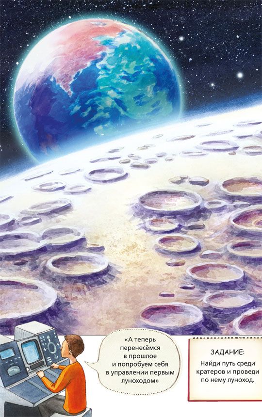 Russian Cosmos