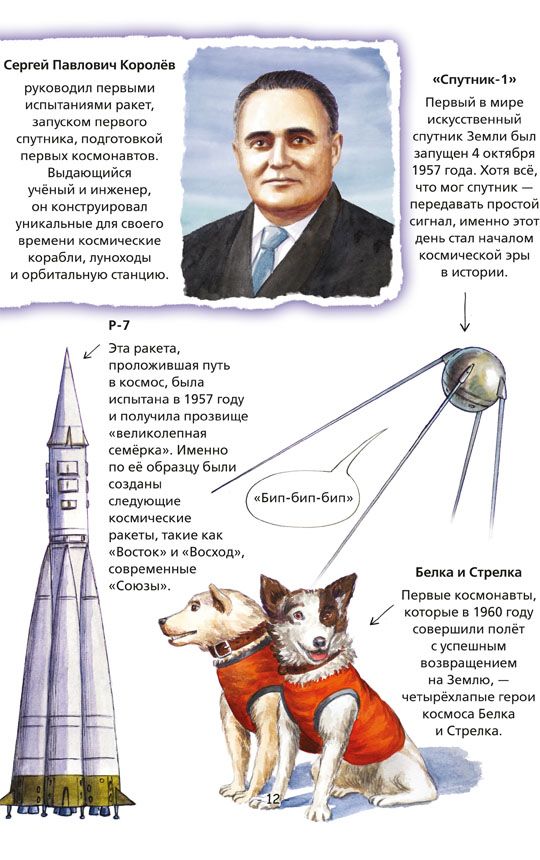 Russian Cosmos