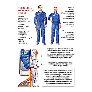 Russian Cosmos