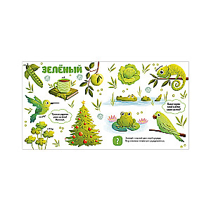 The Main Book for Kids. Colors and Objects