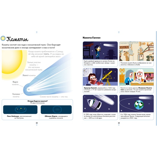 Encyclopedia in Pictures. The Great Encyclopedia. Space