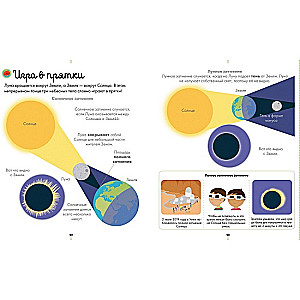 Encyclopedia in Pictures. The Great Encyclopedia. Space