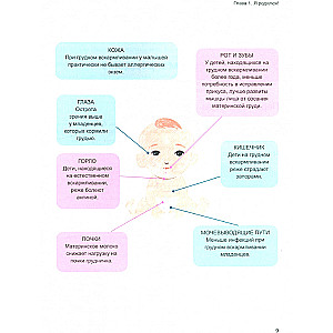 Pierwsze 28 dni życia: wszystkie sekrety neonatologa w infografice