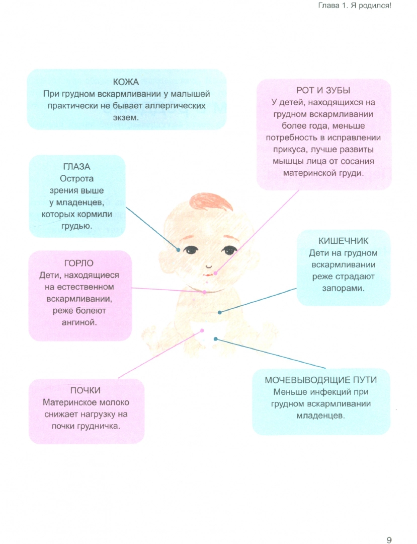 Pierwsze 28 dni życia: wszystkie sekrety neonatologa w infografice