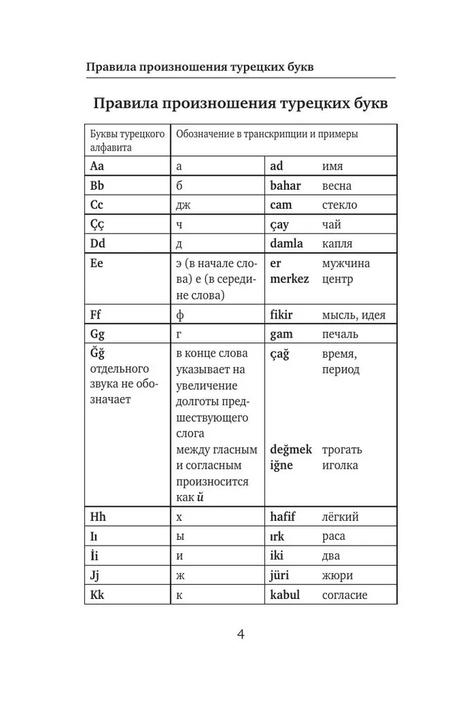 Język turecki. 4 książki w jednej: rozmówka, słownik turecko-rosyjski, słownik rosyjsko-turecki, gramatyka