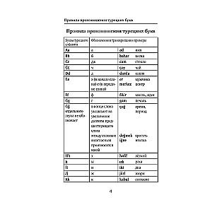 Język turecki. 4 książki w jednej: rozmówka, słownik turecko-rosyjski, słownik rosyjsko-turecki, gramatyka