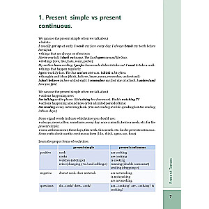 Fast Track English A2: pewność siebie i płynność dla początkujących (Confidence and Fluency for Beginner English Learners)