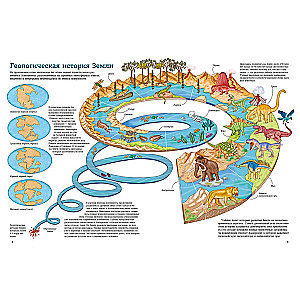 Planet of Dinosaurs. Illustrated Atlas