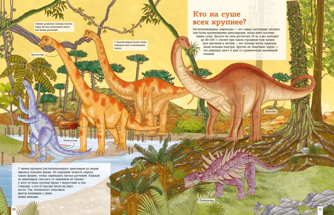 Planet of Dinosaurs. Illustrated Atlas
