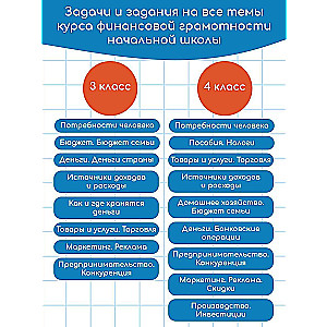 Financial Literacy. Grades 1-4