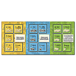 Board game - Catan: Cities and Knights (expansion)