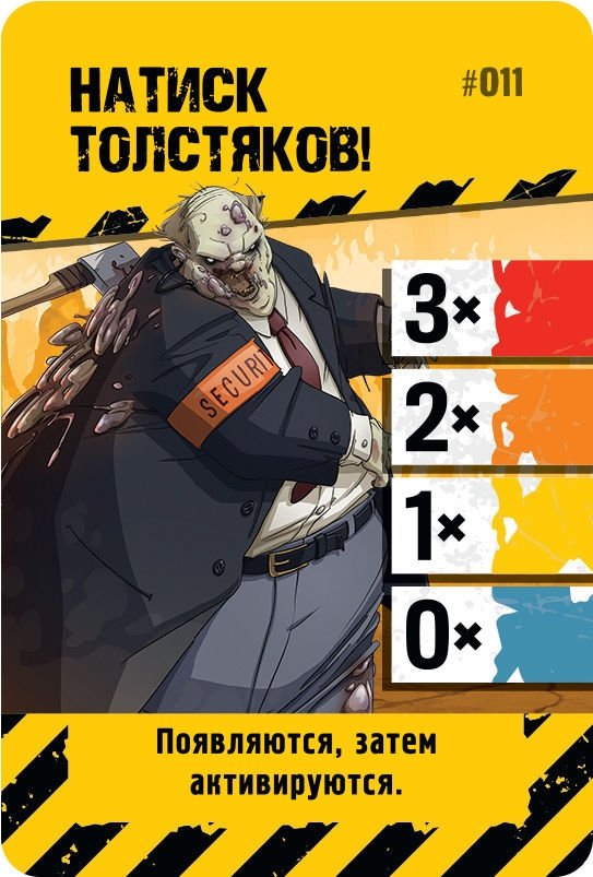 Board Game: Zombicide (2nd Edition)