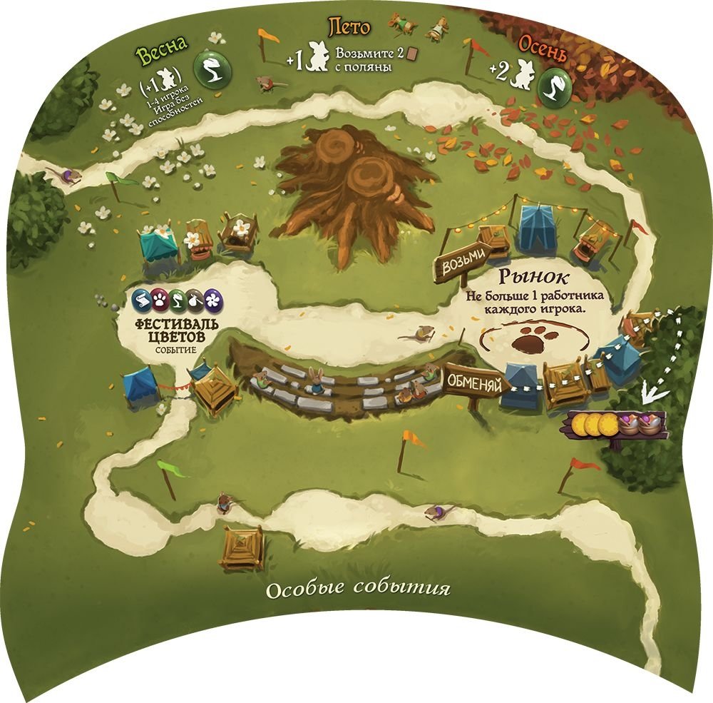 Everdell: Festival Board Game