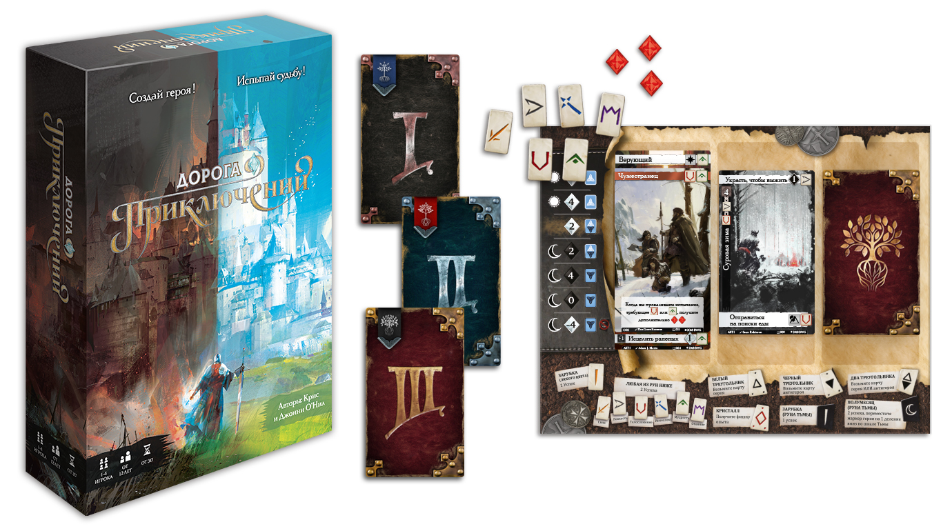 Board Game Road of Adventures