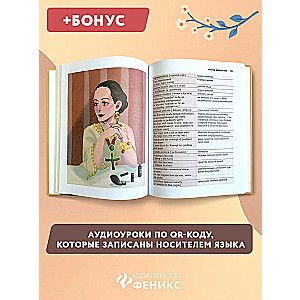 Use your Girl Power! Uczymy się angielskiego poprzez historie wielkich kobiet. Część 2